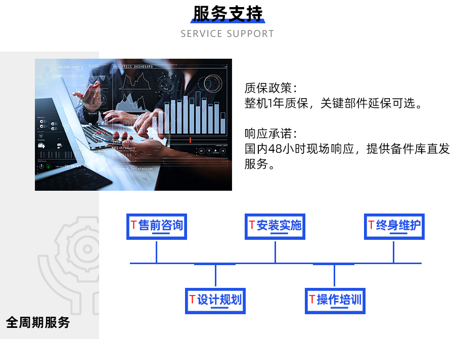 智能仓储系统